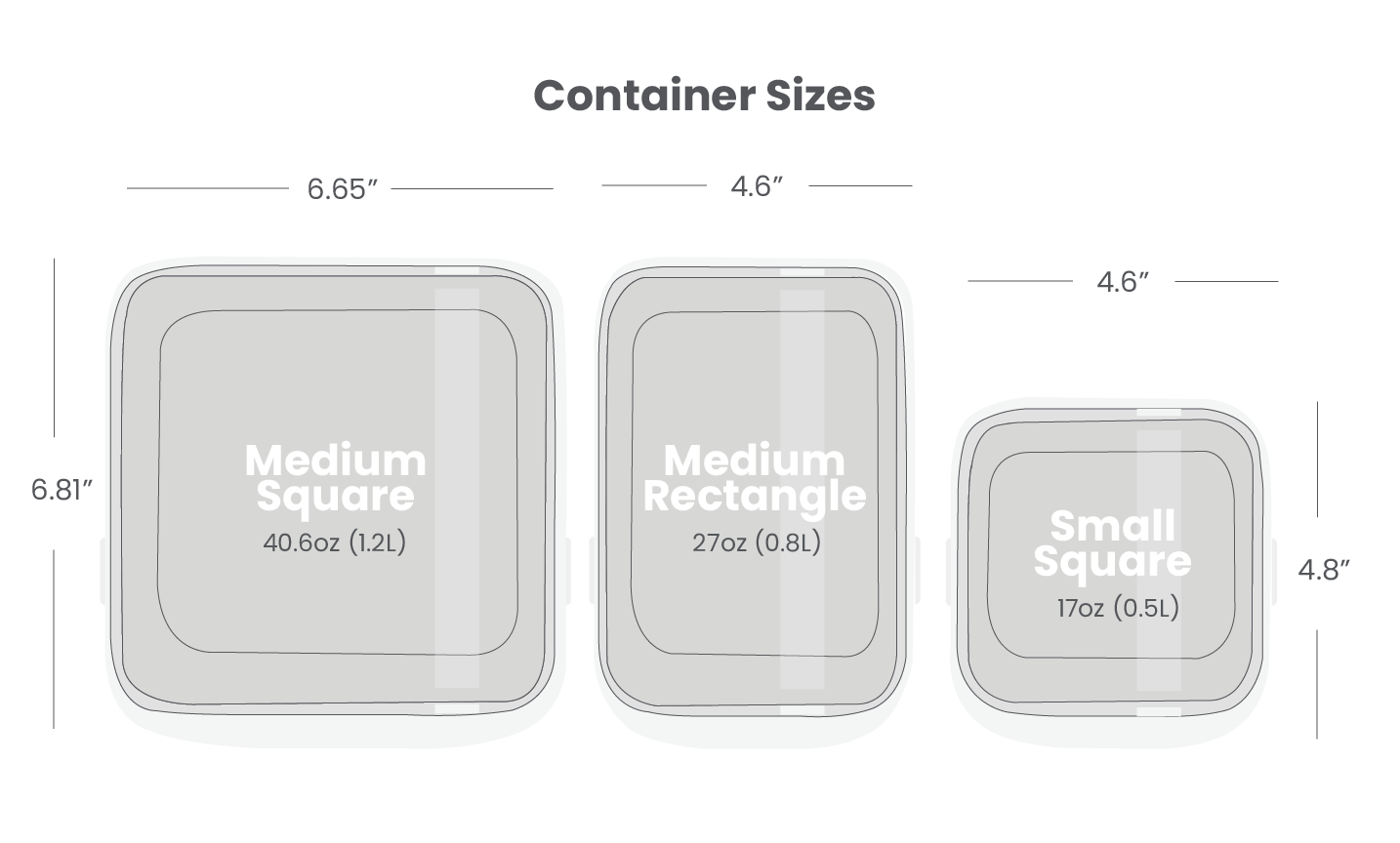 SmarterWare Set (3 OneTouch Containers & 3 LightTags)