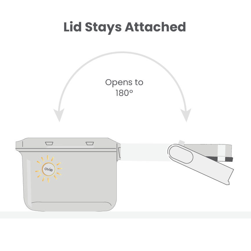 SmarterWare Set (3 OneTouch Containers & 3 LightTags)