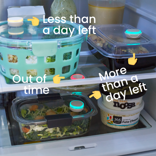 Photo of open fridge with food containers inside that have Ovie LightTags. Graphics on top of the photo indicate what the lights mean on the LightTags