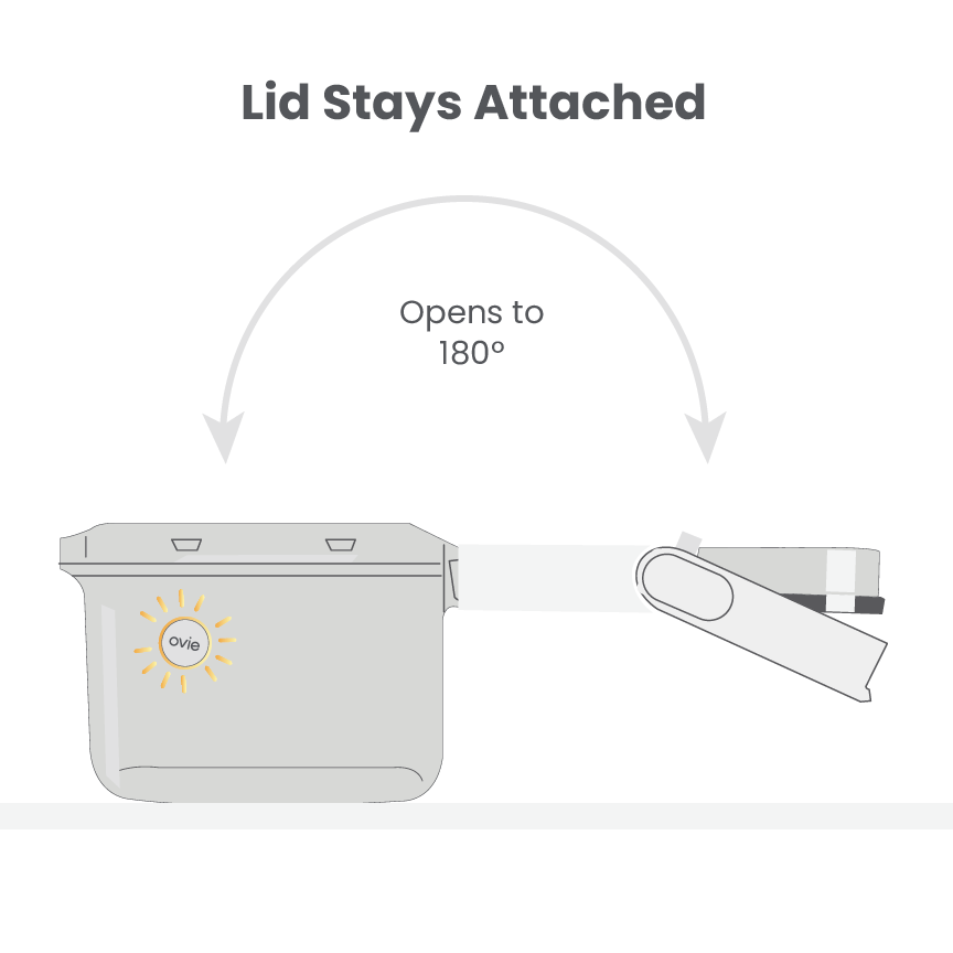 SmarterWare Single (1 OneTouch Container + 1 LightTag)